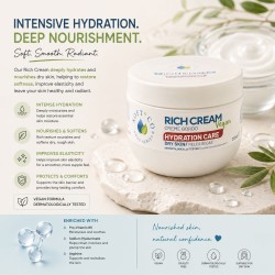 Rich Cream Intensive Hydration 250ml